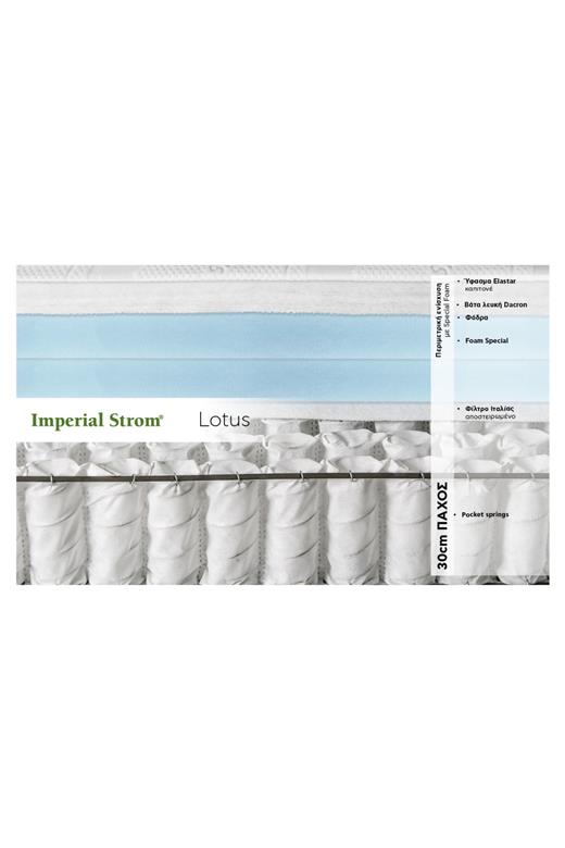 Στρώμα Pocket Springs 320 Lotus