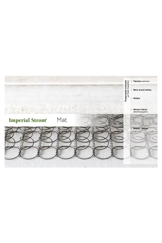 Στρώμα Bonnell Springs Mat
